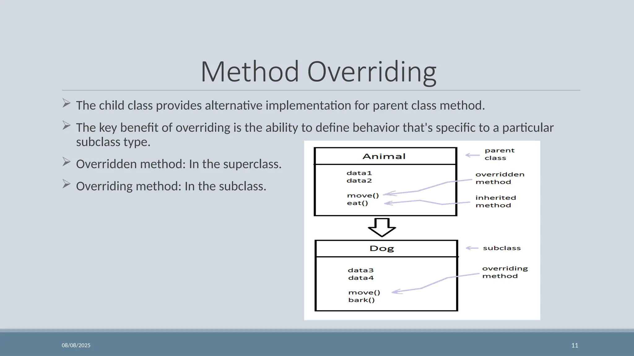 08/08/2025 11
Method Overriding
 The child class provides alternative implementation for parent class method.
 The key benefit of overriding is the ability to define behavior that's specific to a particular
subclass type.
 Overridden method: In the superclass.
 Overriding method: In the subclass.
 