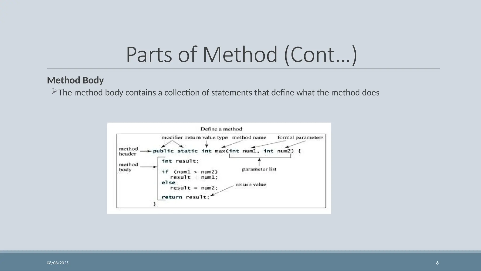 08/08/2025 6
Parts of Method (Cont…)
Method Body
The method body contains a collection of statements that define what the method does
 