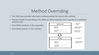Method over loading .pptx igfddggddddhjj | PPTX