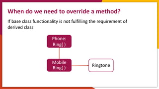 Method Overriding.pptx