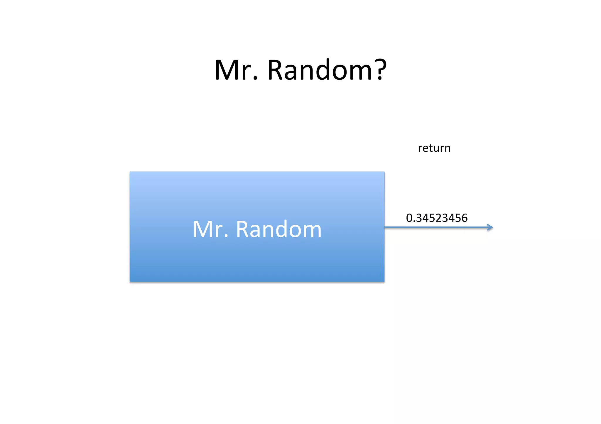 Mr.	
  Random?	
  
Mr.	
  Random	
  	
  
0.34523456	
  
return	
  
 