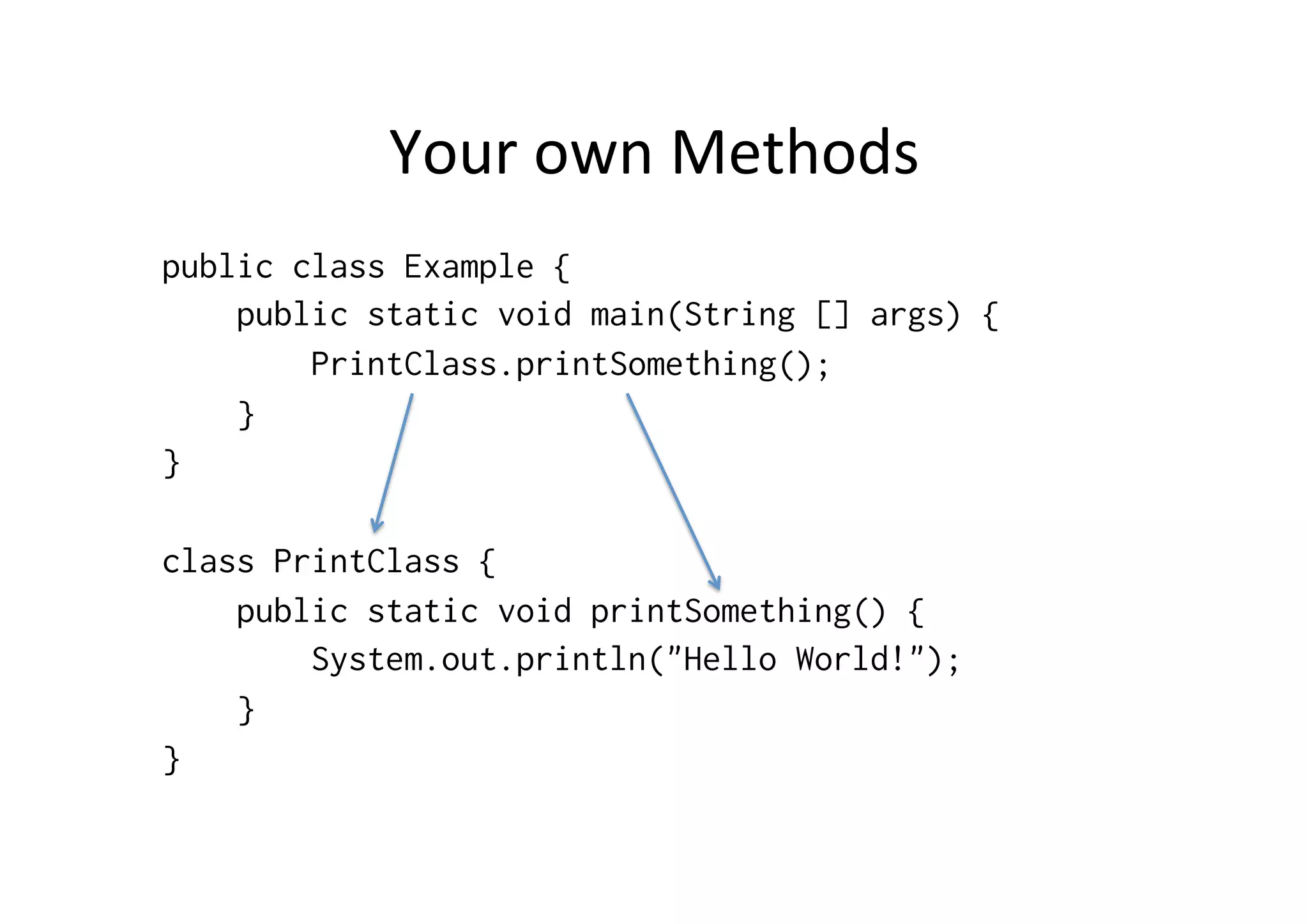 Your	
  own	
  Methods	
  
public class Example {
public static void main(String [] args) {
PrintClass.printSomething();
}
}
class PrintClass {
public static void printSomething() {
System.out.println("Hello World!");
}
}
 
