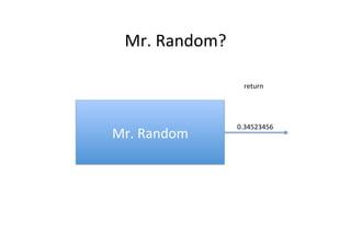 Mr.	
  Random?	
  
Mr.	
  Random	
  	
  
0.34523456	
  
return	
  
 
