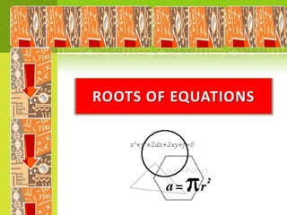 ROOTS OF EQUATIONS 