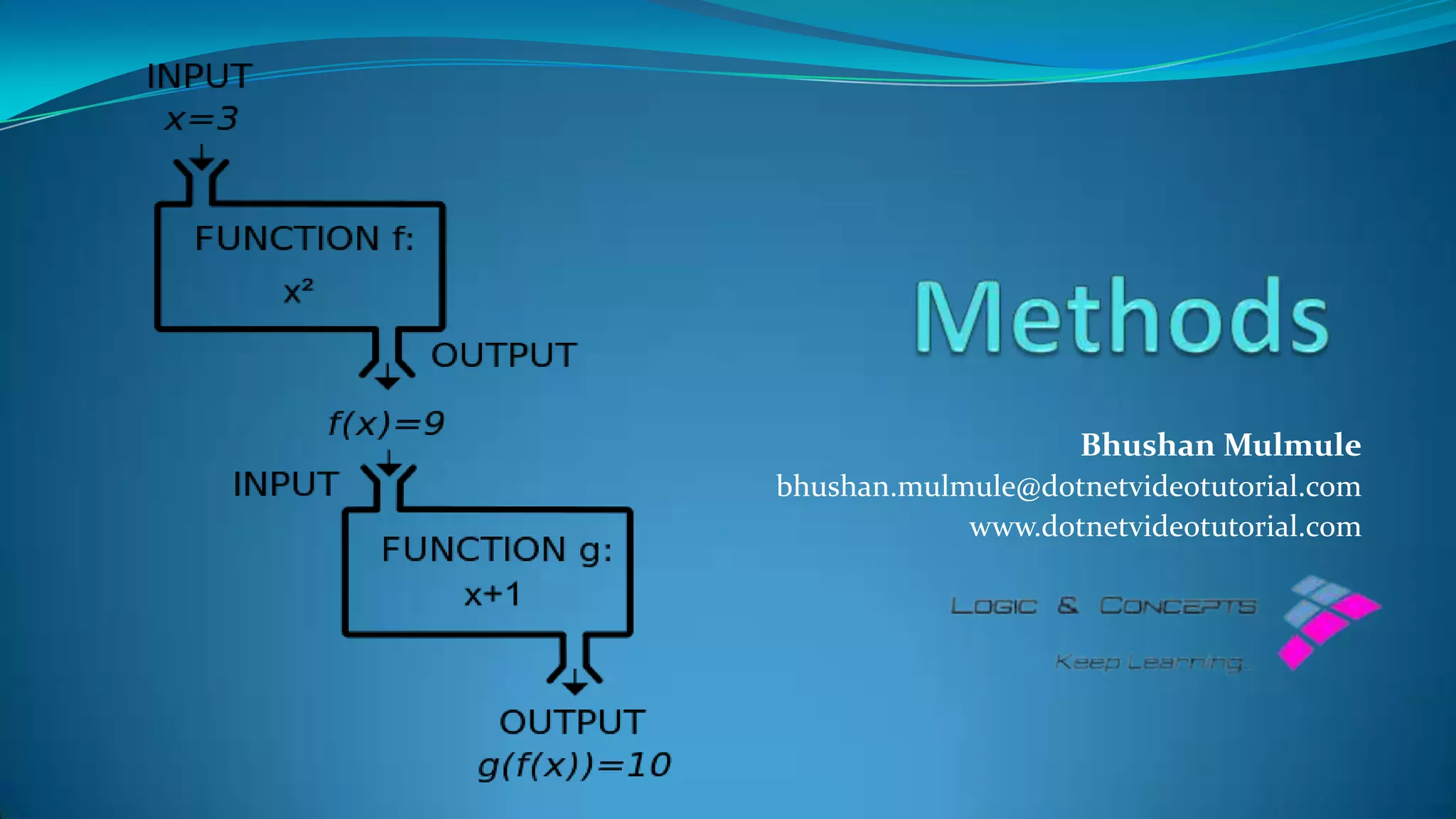 Bhushan Mulmule
bhushan.mulmule@dotnetvideotutorial.com
www.dotnetvideotutorial.com
 