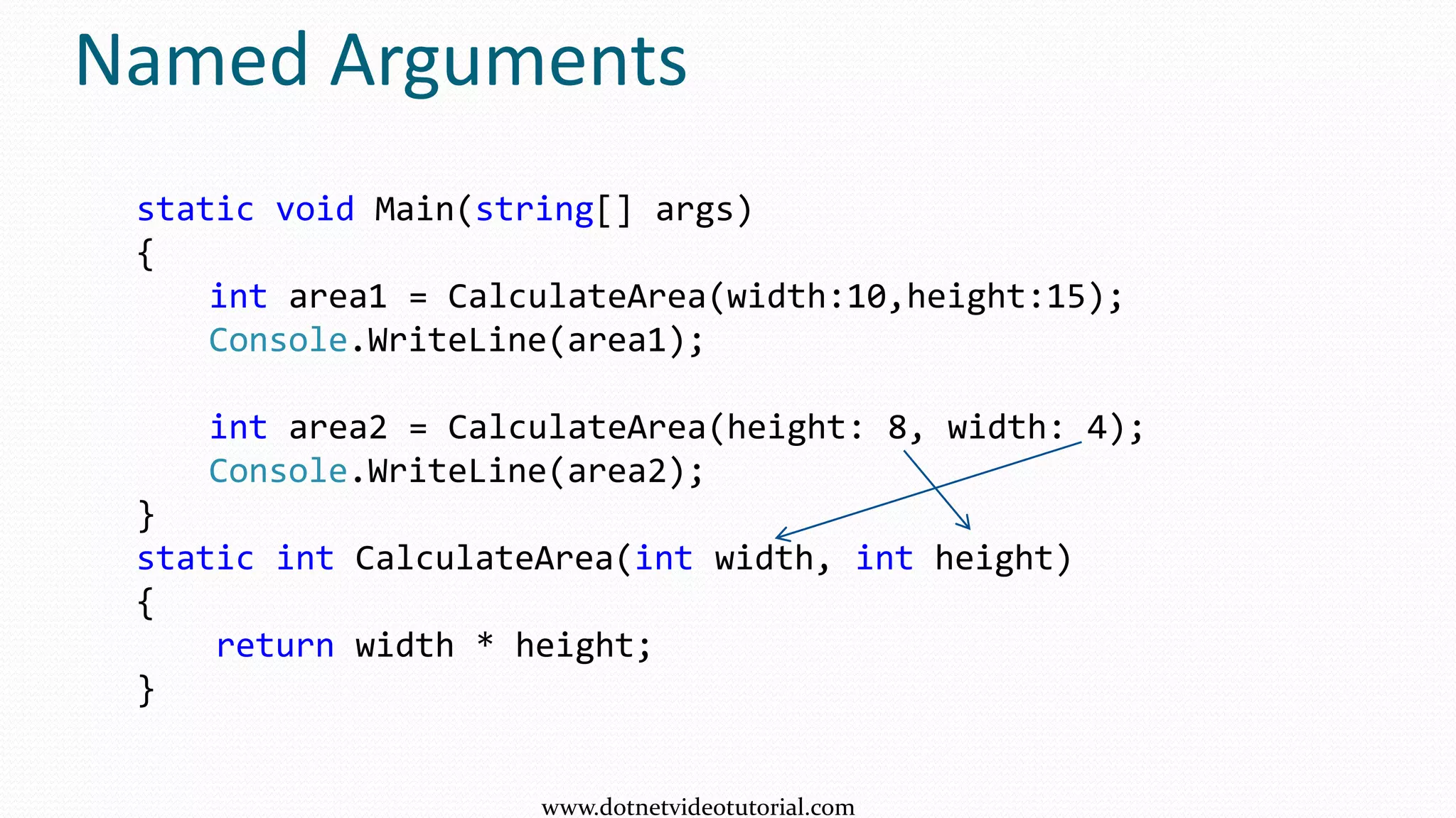 Named Arguments
static void Main(string[] args)
{
int area1 = CalculateArea(width:10,height:15);
Console.WriteLine(area1);
int area2 = CalculateArea(height: 8, width: 4);
Console.WriteLine(area2);
}
static int CalculateArea(int width, int height)
{
return width * height;
}
www.dotnetvideotutorial.com
 