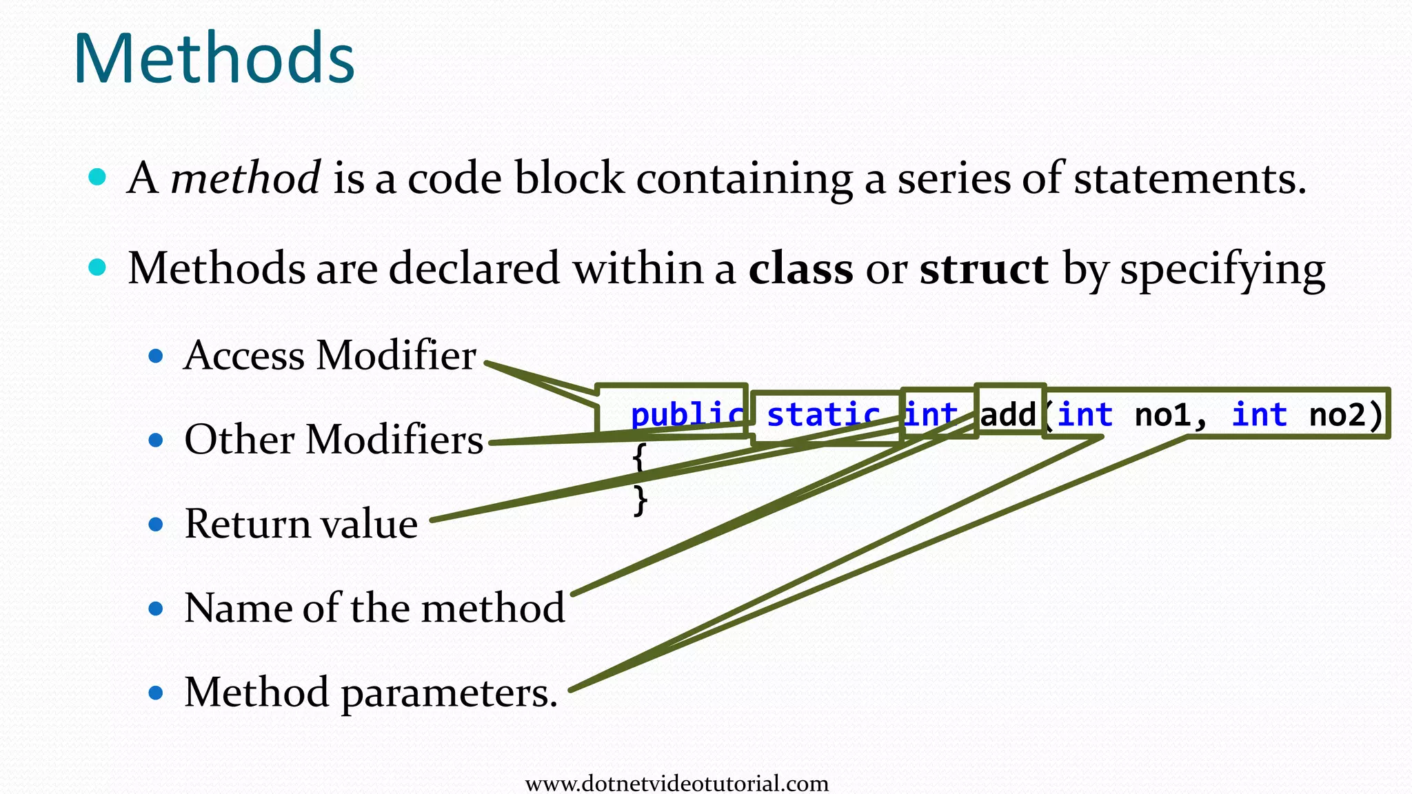 Methods
 A method is a code block containing a series of statements.
 Methods are declared within a class or struct by specifying
 Access Modifier
 Other Modifiers
 Return value
 Name of the method
 Method parameters.
public static int add(int no1, int no2)
{
}
www.dotnetvideotutorial.com
 