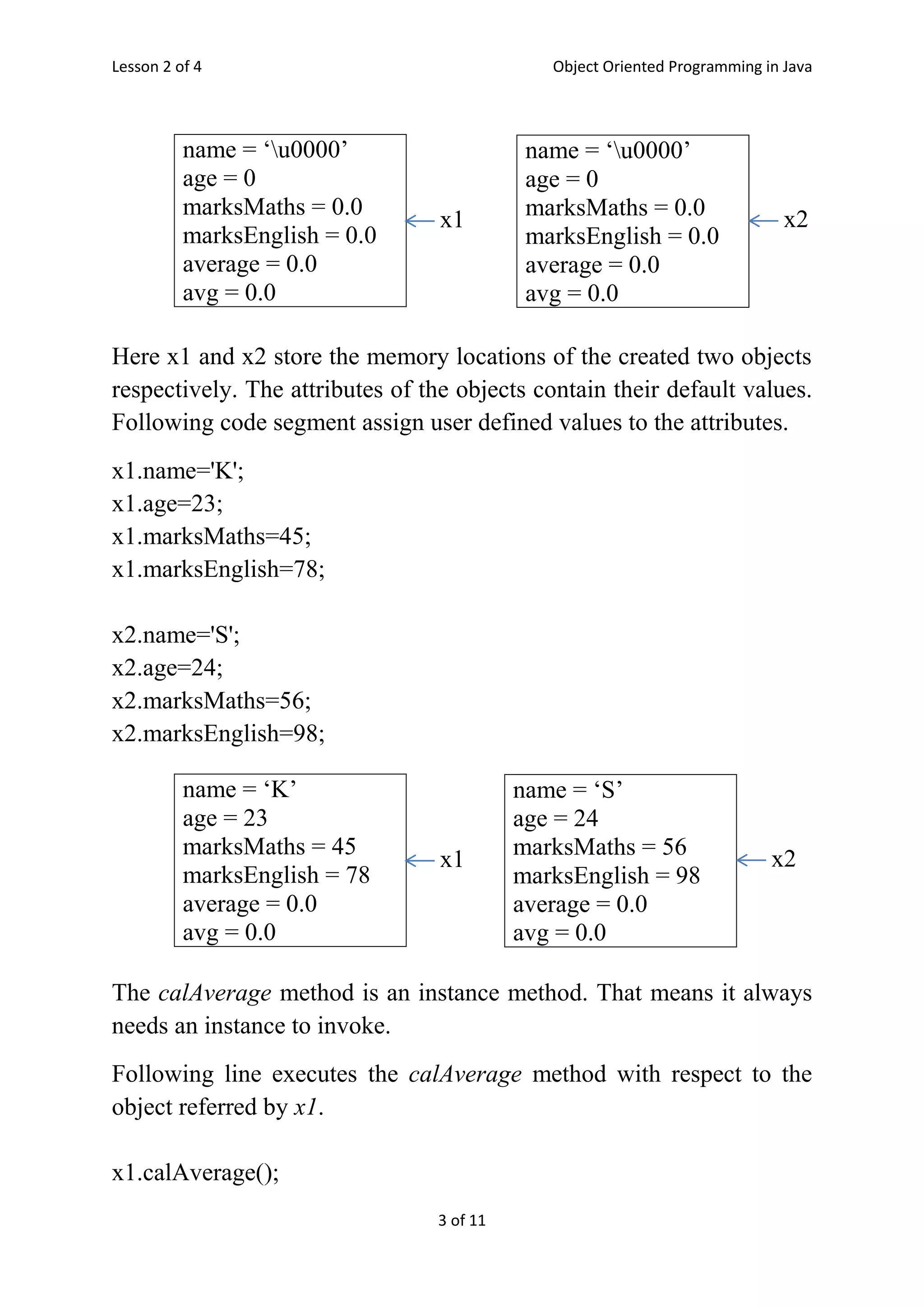 Methods in Java | PDF