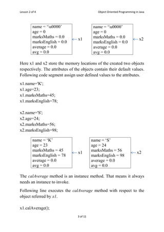 Methods in Java | PDF