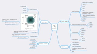 methods.pdf