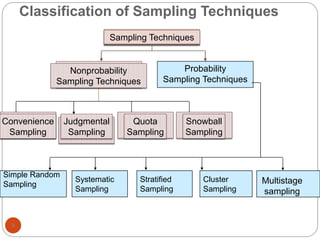 Methods.pdf