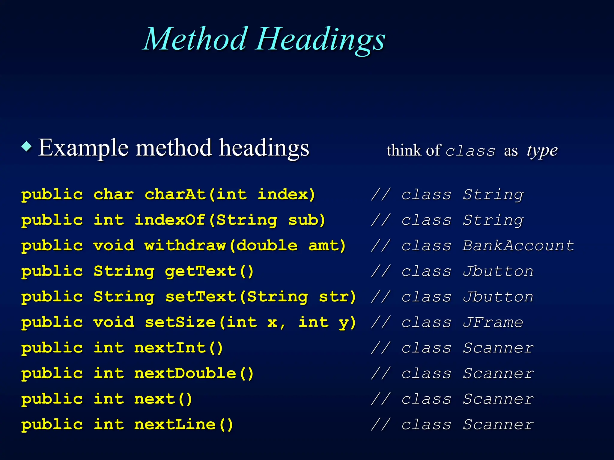 Method Headings
 Example method headings think of class as type
public char charAt(int index) // class String
public int indexOf(String sub) // class String
public void withdraw(double amt) // class BankAccount
public String getText() // class Jbutton
public String setText(String str) // class Jbutton
public void setSize(int x, int y) // class JFrame
public int nextInt() // class Scanner
public int nextDouble() // class Scanner
public int next() // class Scanner
public int nextLine() // class Scanner
 