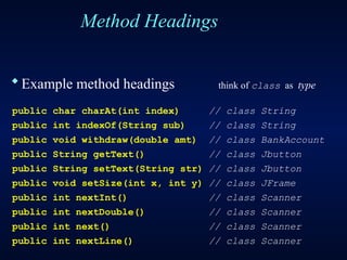 Method Headings
Example method headings think of class as type
public char charAt(int index) // class String
public int indexOf(String sub) // class String
public void withdraw(double amt) // class BankAccount
public String getText() // class Jbutton
public String setText(String str) // class Jbutton
public void setSize(int x, int y) // class JFrame
public int nextInt() // class Scanner
public int nextDouble() // class Scanner
public int next() // class Scanner
public int nextLine() // class Scanner
 