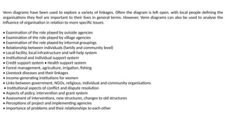 Venn diagrams have been used to explore a variety of linkages. Often the diagram is left open, with local people defining the
organisations they feel are important to their lives in general terms. However, Venn diagrams can also be used to analyse the
influence of organisation in relation to more specific issues:
• Examination of the role played by outside agencies
• Examination of the role played by village agencies
• Examination of the role played by informal groupings
• Relationship between individuals (family and community level)
• Local facility, local infrastructure and self-help system
• Institutional and individual support system
• Credit support system • Health support system
• Forest management, agriculture, irrigation, fishing
• Livestock diseases and their linkages
• Income-generating institutions for women
• Links between government, NGOs, religious, individual and community organisations
• Institutional aspects of conflict and dispute resolution
• Aspects of policy, intervention and grant system
• Assessment of interventions, new structures, changes to old structures
• Perceptions of project and implementing agencies
• Importance of problems and their relationships to each other
 
