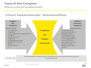 Page 5
Futureof Anti-Corruption
What are current anti-corruption trends?
IDRC–AntiCorruption –BreakOut
(1) Focus on “making the business better” – effectiveness and efficiency
►goal
Compliance
and
Integrity
frameworks
 CoreComplianceRisk
managementtool
 Causedbyregulatorypressure,competitorsactivitiesor
noncompliance
 Focusingonkeycorporate
compliancerisks
 SatisfyingStakeholderExpectations
 Reasonableassuranceinbusiness
operations
 Clearrule-basedpolicies
 etc.
 Focusingoncorporatevalues
 Supportcompliantbusinessgrowth
 Fullyintegratedcompliance
functionsinbusinessprocesses
 PracticalandHands-ontraining
 Easy-to-usesupportingmaterials/
providecleardo’sanddon’ts
 OpenComplianceCommunication
 ManagementCommitment
 IncreasedPerformanceandRisk
Management
 etc.
‘Keep UsOutofTrouble’
Thetraditionalmindsetof complianceandethicsis changingfrom ‘keepusoutoftrouble’to includethe expectationof
‘makeourbusinessbetter’.
‘Make ourbusiness better’
Compliance
Performance
Management
Compliance
Risk
Management
 