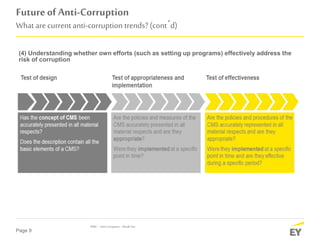 Page 9
Futureof Anti-Corruption
What are current anti-corruption trends? (cont´d)
IDRC–AntiCorruption –BreakOut
(4) Understanding whether own efforts (such as setting up programs) effectively address the
risk of corruption
 