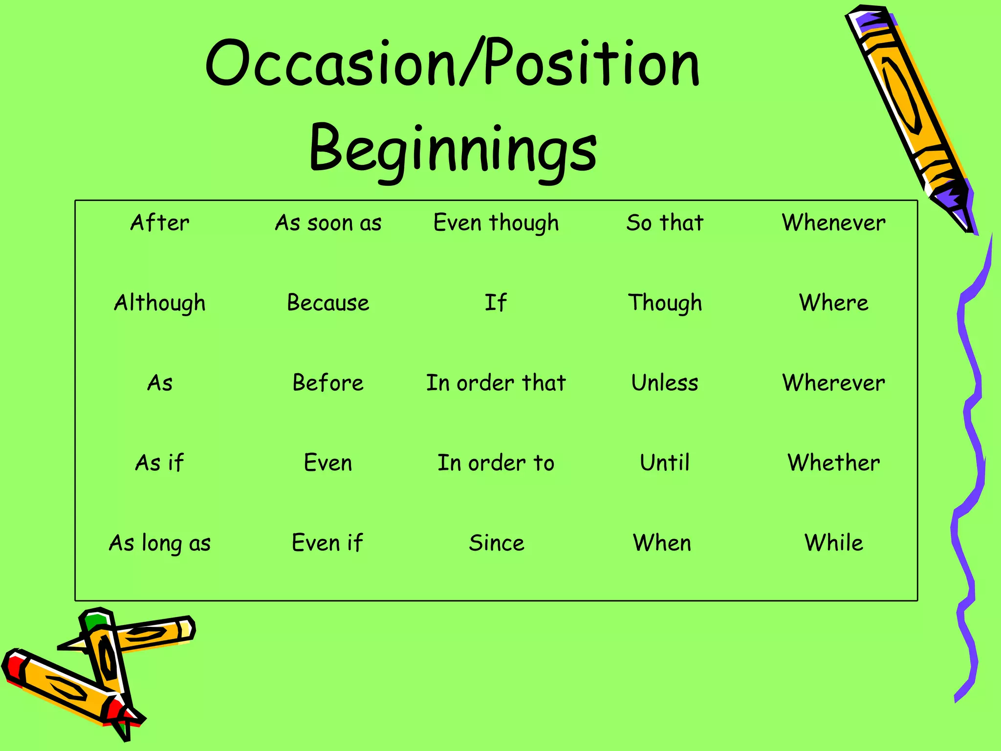 Occasion/Position Beginnings While When  Since Even if As long as Whether Until In order to Even As if Wherever Unless In order that Before As Where Though If Because Although Whenever So that Even though As soon as After 