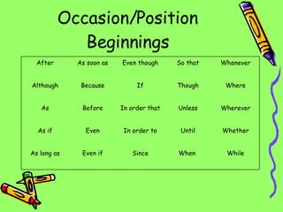 Occasion/Position Beginnings While When  Since Even if As long as Whether Until In order to Even As if Wherever Unless In order that Before As Where Though If Because Although Whenever So that Even though As soon as After 