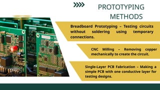 Methods in Designing Printed Circuit board.pptx