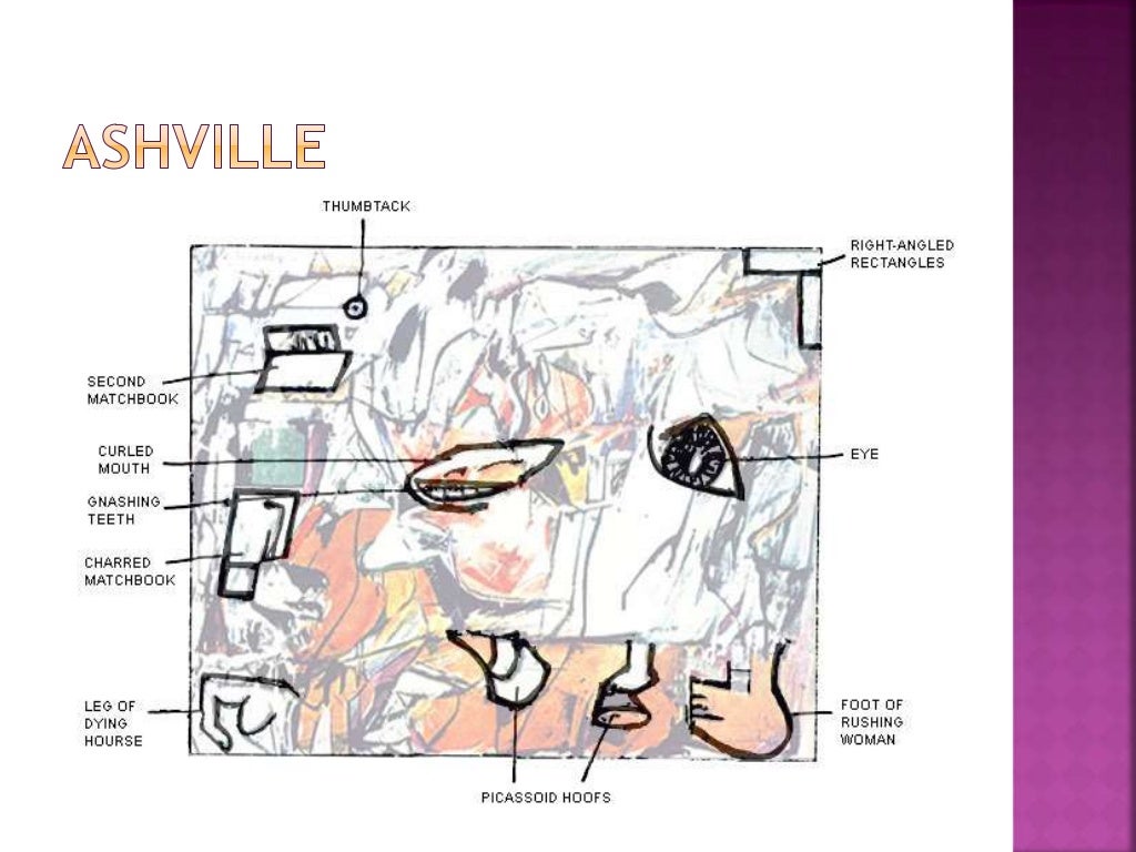 Methods of Art Production and Presentation