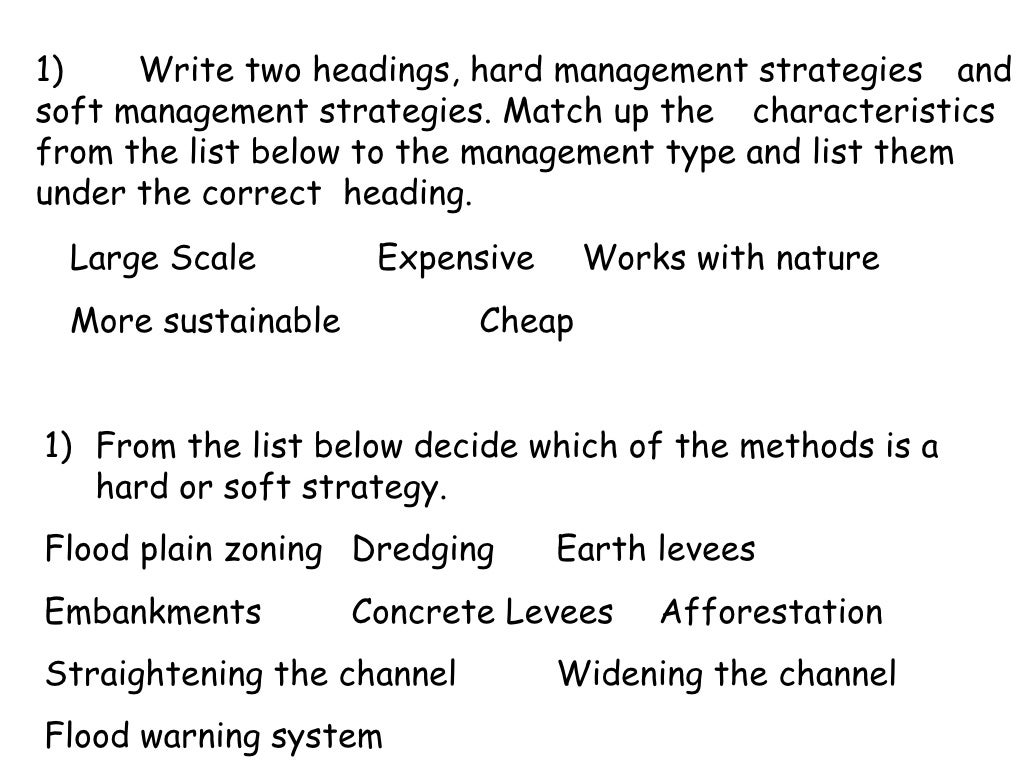 Methods Of Flood Control1274