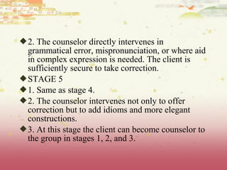 2. The counselor directly intervenes in
grammatical error, mispronunciation, or where aid
in complex expression is needed. The client is
sufficiently secure to take correction.
STAGE 5
1. Same as stage 4.
2. The counselor intervenes not only to offer
correction but to add idioms and more elegant
constructions.
3. At this stage the client can become counselor to
the group in stages 1, 2, and 3.
 