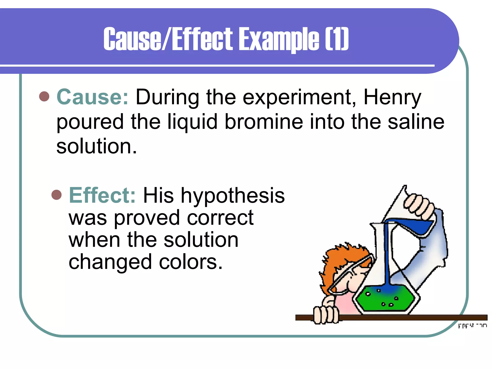 Cause/Effect Example (1) Cause:  During the experiment, Henry poured the liquid bromine into the saline solution.  Effect:  His hypothesis was proved correct when the solution changed colors. 