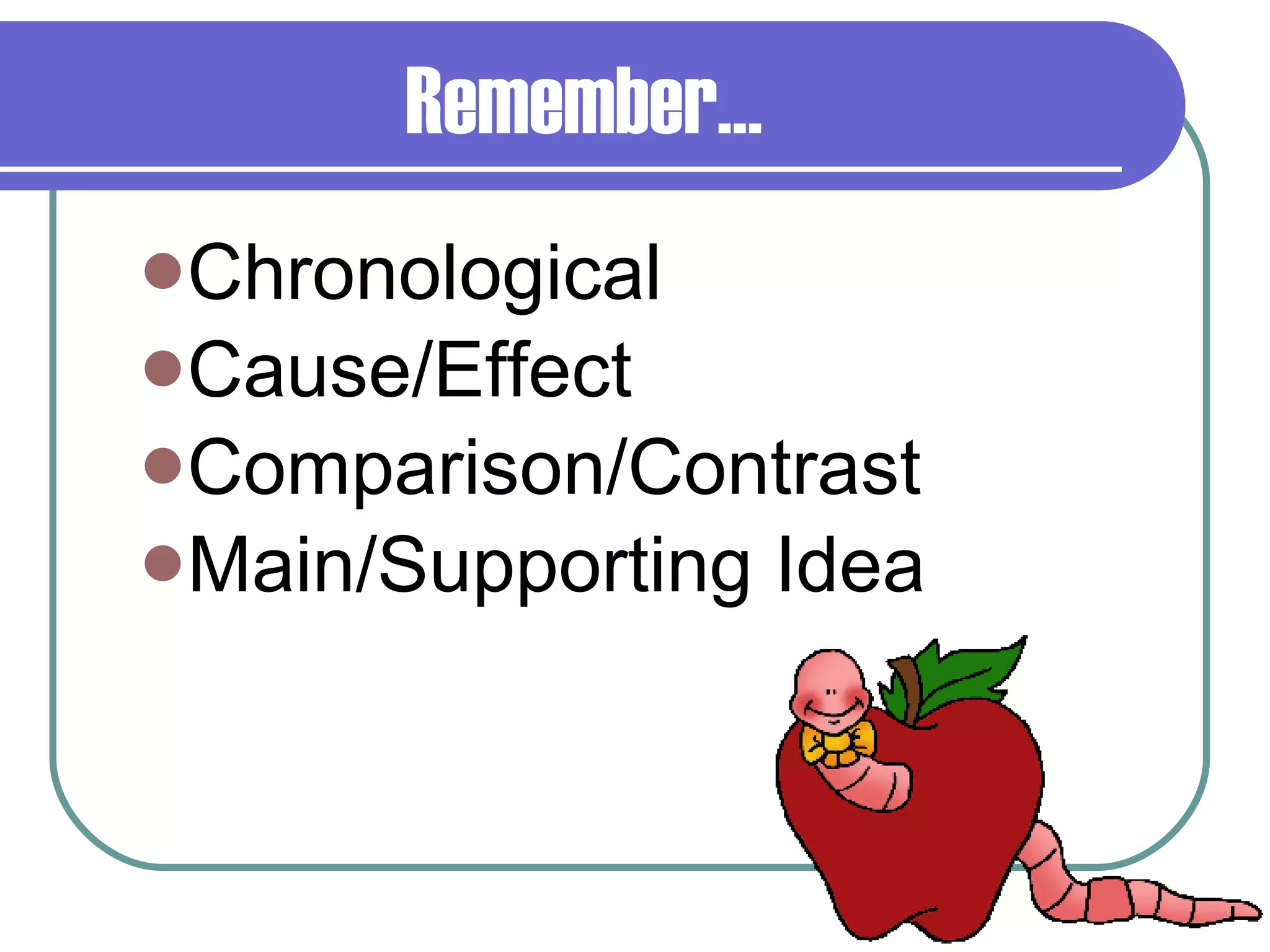 Remember… Chronological Cause/Effect Comparison/Contrast Main/Supporting Idea 