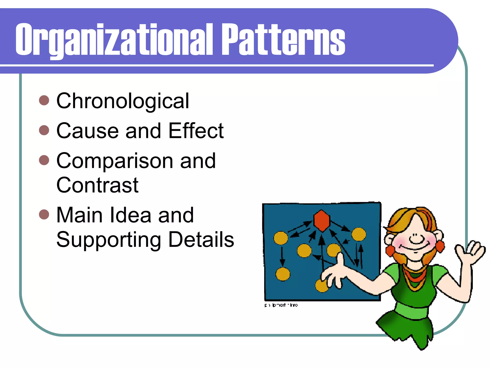 Organizational Patterns Chronological Cause and Effect Comparison and Contrast Main Idea and Supporting Details 