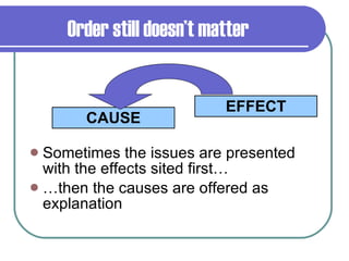 Order still doesn’t matter   Sometimes the issues are presented with the effects sited first… … then the causes are offered as explanation CAUSE EFFECT 