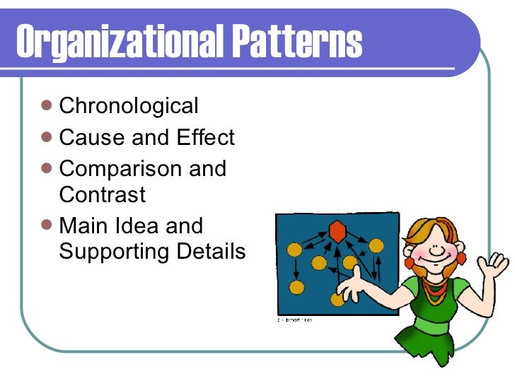 Organization essay