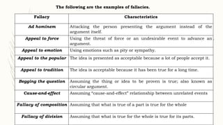 Methods-of-Philosophizing1.1.pptxhahahaha | PPTX