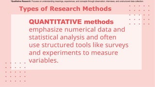 methods-of-research report, explanation and example | PPTX