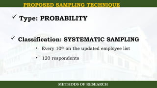 Systematic Sampling Method for Employee Work-From-Home Survey in Large ...