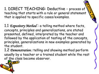METHODS OF TEACHING INPUT AND PRESENTATION | PPT