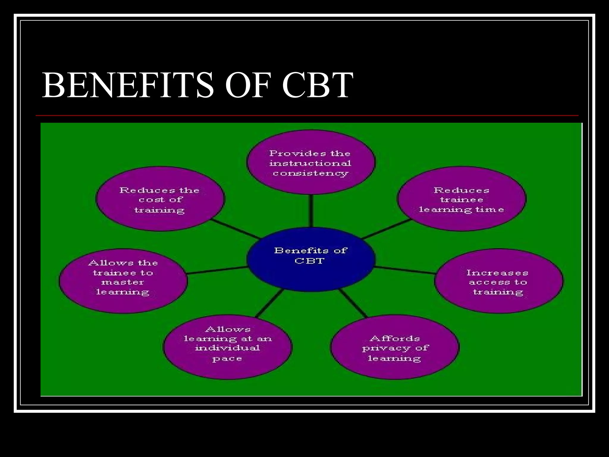 BENEFITS OF CBT 
