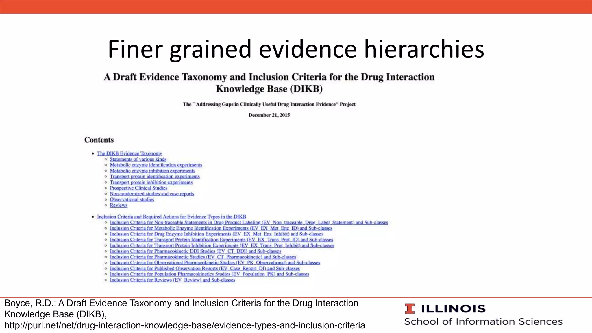 Boyce, R.D.: A Draft Evidence Taxonomy and Inclusion Criteria for the Drug Interaction
Knowledge Base (DIKB),
http://purl.net/net/drug-interaction-knowledge-base/evidence-types-and-inclusion-criteria
Finer grained evidence hierarchies
 