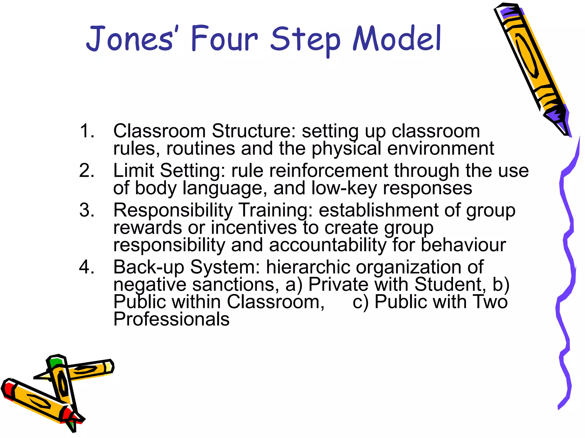 Jones’ Four Step Model Classroom Structure: setting up classroom rules, routines and the physical environment Limit Setting: rule reinforcement through the use of body language, and low-key responses Responsibility Training: establishment of group rewards or incentives to create group responsibility and accountability for behaviour Back-up System: hierarchic organization of negative sanctions, a) Private with Student, b) Public within Classroom,  c) Public with Two Professionals 