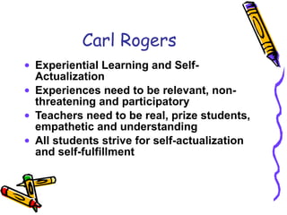 Carl Rogers Experiential Learning and Self-Actualization Experiences need to be relevant, non-threatening and participatory Teachers need to be real, prize students, empathetic and understanding All students strive for self-actualization and self-fulfillment 