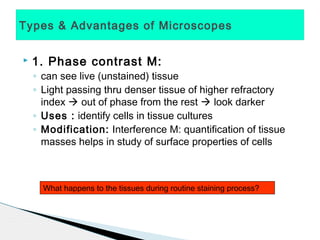 Types & Advantages of Microscopes


   1. Phase contrast M:
    ◦ can see live (unstained) tissue
    ◦ Light passing thr...