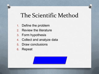 The Scientific Method<br />Define the problem<br />Review the literature<br />Form hypothesis<br />Collect and analyze dat...