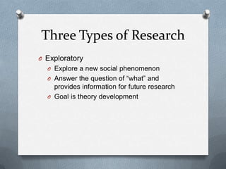 Three Types of Research<br />Exploratory<br />Explore a new social phenomenon<br />Answer the question of “what” and provi...