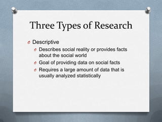 Three Types of Research<br />Descriptive<br />Describes social reality or provides facts about the social world<br />Goal ...