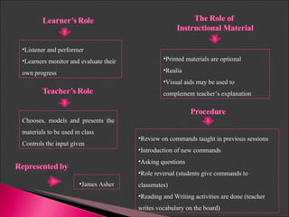 Methods And Approaches | PPT