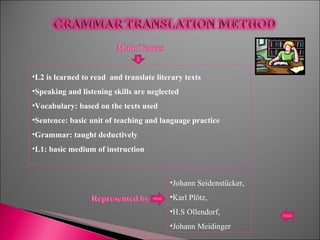 L2 is learned to read  and translate literary texts Speaking and listening skills are neglected Vocabulary: based on the texts used Sentence: basic unit of teaching and language practice Grammar: taught deductively L1: basic medium of instruction Johann Seidenstücker,  Karl Plötz,  H.S Ollendorf,  Johann Meidinger 