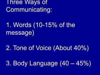 Three Ways of
Communicating:
1. Words (10-15% of the
message)
2. Tone of Voice (About 40%)
3. Body Language (40 – 45%)
 