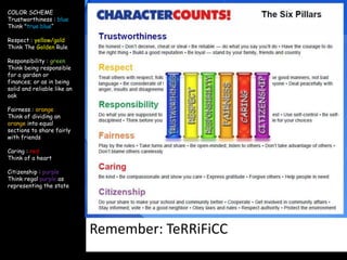 Remember: TeRRiFiCC
COLOR SCHEME
Trustworthiness : blue
Think "true blue“
Respect : yellow/gold
Think The Golden Rule
Responsibility : green
Think being responsible
for a garden or
finances; or as in being
solid and reliable like an
oak
Fairness : orange
Think of dividing an
orange into equal
sections to share fairly
with friends
Caring : red
Think of a heart
Citizenship : purple
Think regal purple as
representing the state
 