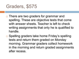 Graders, $575
 There are two graders for grammar and
spelling. These are objective tests that come
with answer sheets. Teacher is left to check
writing assignments that only he is qualified to
handle.
 Spelling graders take home Friday’s spelling
tests and return them graded on Monday
morning. Grammar graders collect homework
in the morning and return graded assignments
after recess.
 