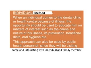 Types of Individual HE Method
 