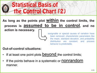 As long as the points plot within the control limits, the
process is assumed to be in control, and no
action is necessary.
Out-of-control situations:
• If at least one point plots beyond the control limits;
• If the points behave in a systematic or nonrandom
manner.
assignable or special causes of variation have
been removed; characteristic parameters like
the mean, standard deviation, and probability
distribution are constant; and process
behavior is predictable.
2-11
 